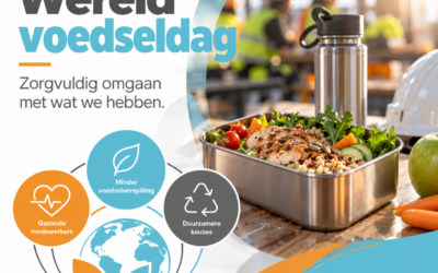16 oktober 2026: Wereldvoedseldag